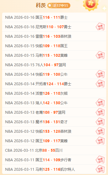 中国男篮三,对三亚洲杯,对决澳大利,世界杯竞猜,2026世界杯,投注策略,竞猜技巧,赛事分析