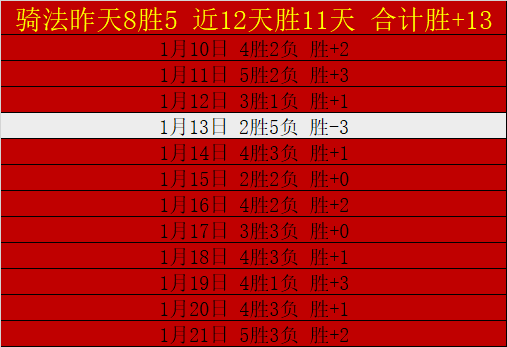 啟德體育園,首展主場魅,球員盛讚,世界杯竞猜,2026世界杯,投注策略,竞猜技巧,赛事分析