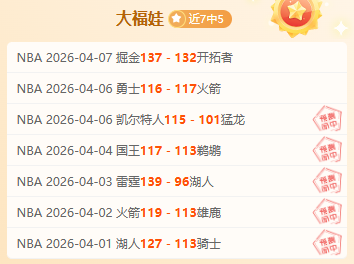 威尔考克斯,力促梅努续,约加速,世界杯竞猜,2026世界杯,投注策略,竞猜技巧,赛事分析