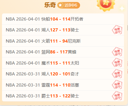 威尔考克斯,力促梅努续,约加速,世界杯竞猜,2026世界杯,投注策略,竞猜技巧,赛事分析