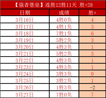 法国,逆转赢瑞典,吉鲁梅开二,世界杯竞猜,2026世界杯,投注策略,竞猜技巧,赛事分析