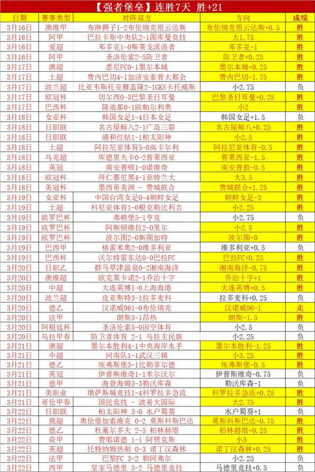 冬窗十大转,切尔西独占,鳌头,世界杯竞猜,2026世界杯,投注策略,竞猜技巧,赛事分析