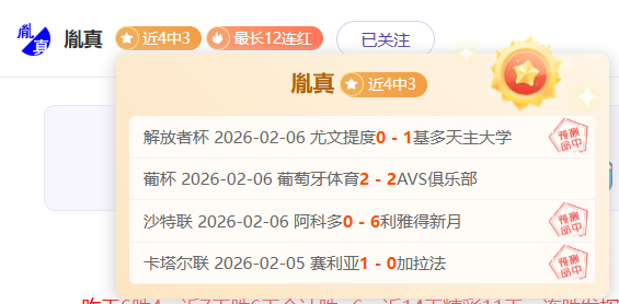 六载重逢,荣耀巅峰,职业联赛盛,世界杯竞猜,2026世界杯,投注策略,竞猜技巧,赛事分析