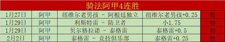游戏界怒潮,涌动,八成玩家联,世界杯竞猜,2026世界杯,投注策略,竞猜技巧,赛事分析