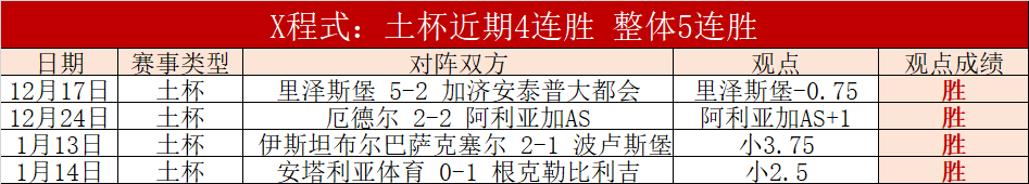 我国雄狮队,赛事,吉隆坡球迷,世界杯竞猜,2026世界杯,投注策略,竞猜技巧,赛事分析