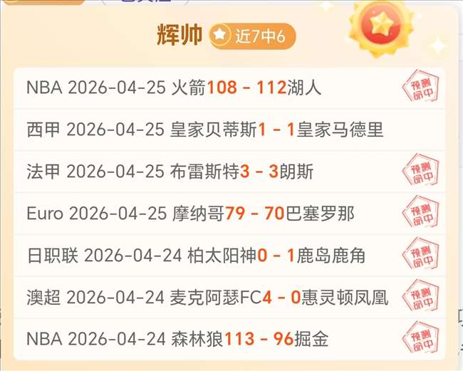 昨日战无不,今宵美职男,篮东部激战,世界杯竞猜,2026世界杯,投注策略,竞猜技巧,赛事分析