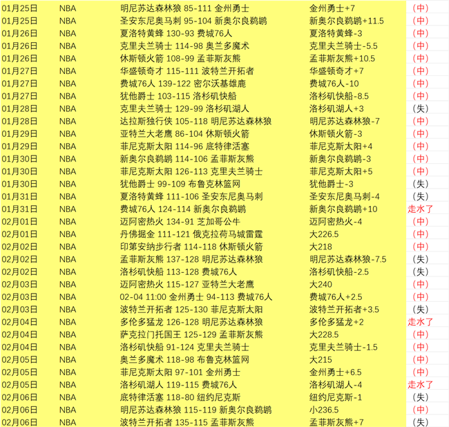 国家文物局,加大力度推,进抗战遗址,世界杯竞猜,2026世界杯,投注策略,竞猜技巧,赛事分析