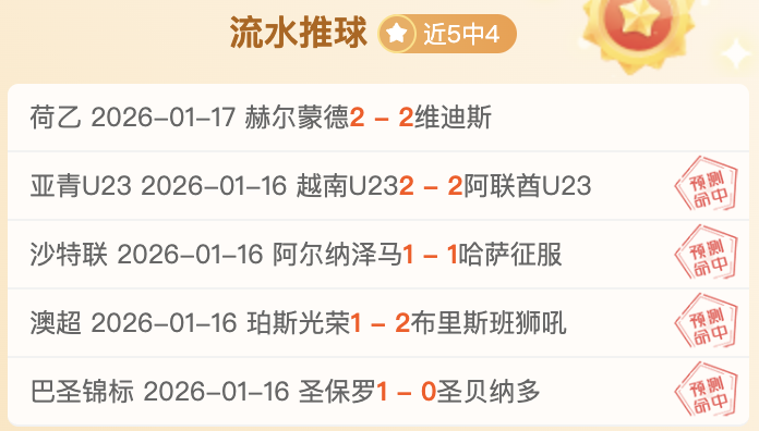 挪威与中国,女子冰壶世,锦赛循环赛,世界杯竞猜,2026世界杯,投注策略,竞猜技巧,赛事分析