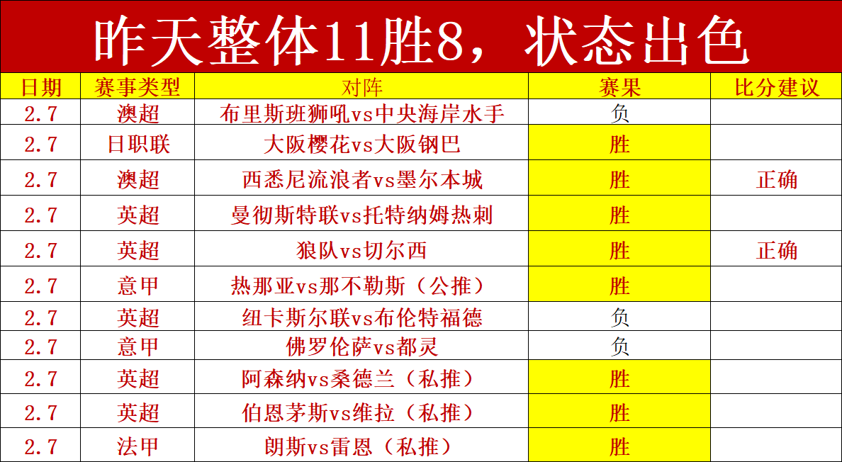 乒乓奶奶,倪夏莲跨足,影坛,世界杯竞猜,2026世界杯,投注策略,竞猜技巧,赛事分析