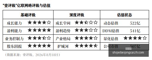 鑫宏业,亿可转债补,充流动资金,皇冠体育,皇冠平台,体育竞猜,皇冠娱乐,体育比分