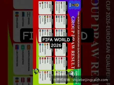2026世界杯夺冠热门实力对比：五大豪门冠军赔率与前景分析