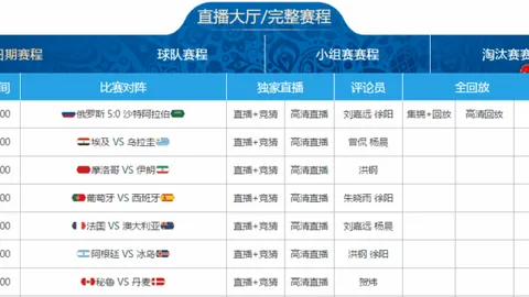 南安普顿主帅赞扬：利物浦荣获英国顶级球队称号。